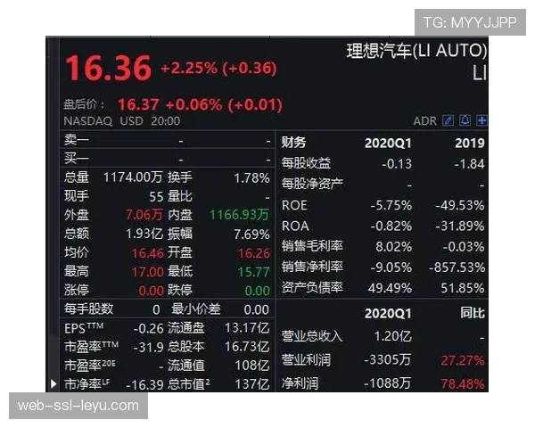 英超俱乐部集体投票，通过限制关联方赞助交易透明度的新规