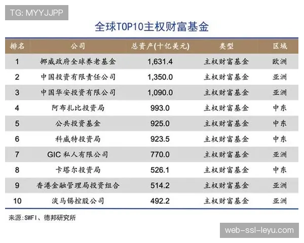 沙特资本持续投入，推动中东地区成为世界排球新市场